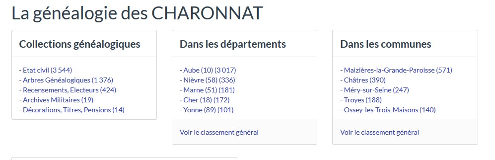 C comme… Charonnat